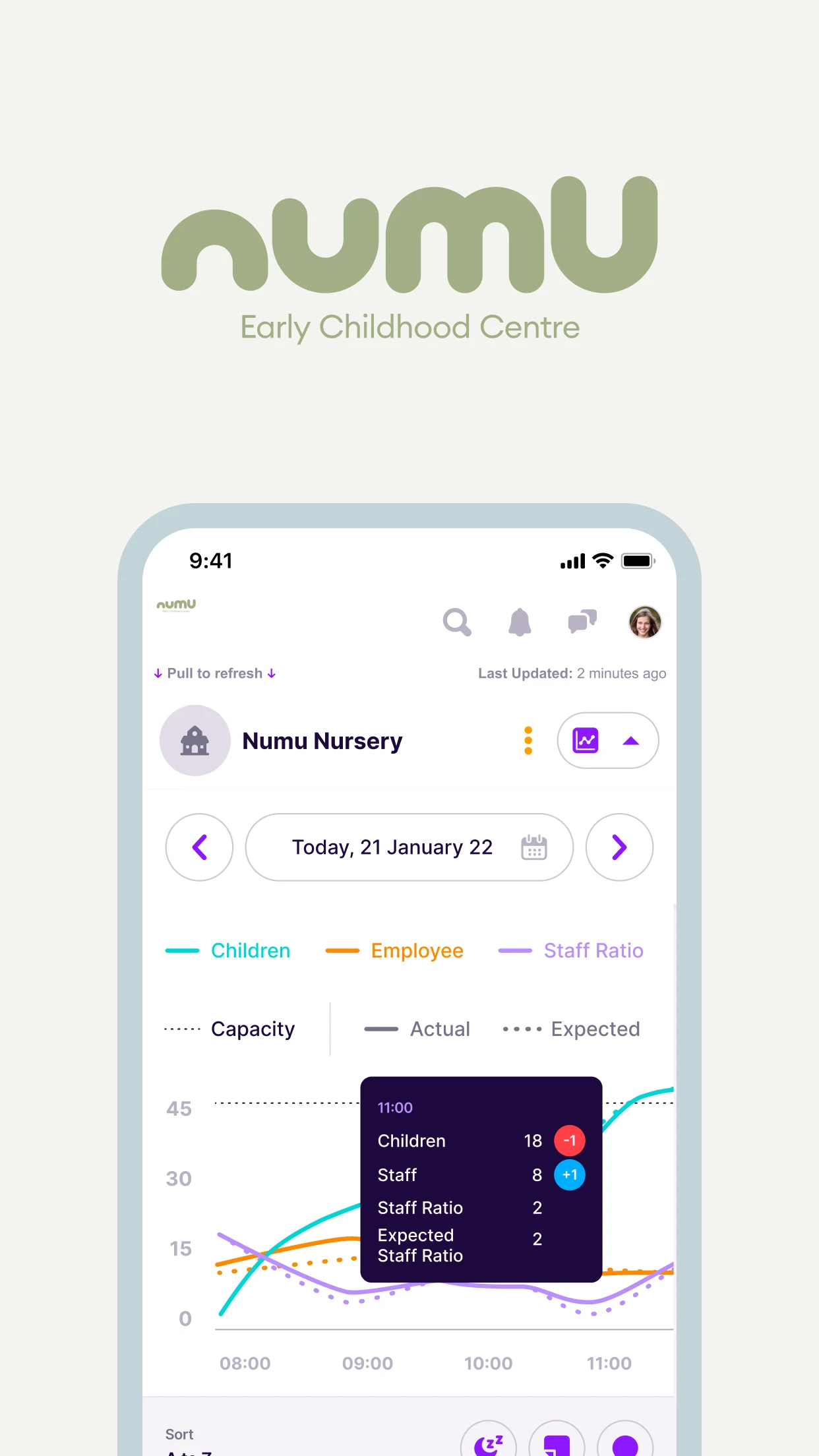 Numu Nursery screenshot